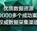 阿坝本地代写投资计划书服务确实好