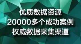 以自己的服务为我司能在庆阳当地代写商业计划书图片4