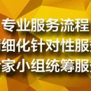 我司能在营口代写项目可行性报告赢得市场认可