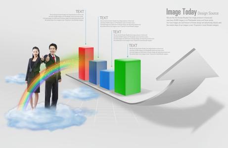 益阳代写可行性分析报告2018优惠