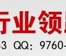 连云港代写项目可行性报告模板批发价找这个就没错啦