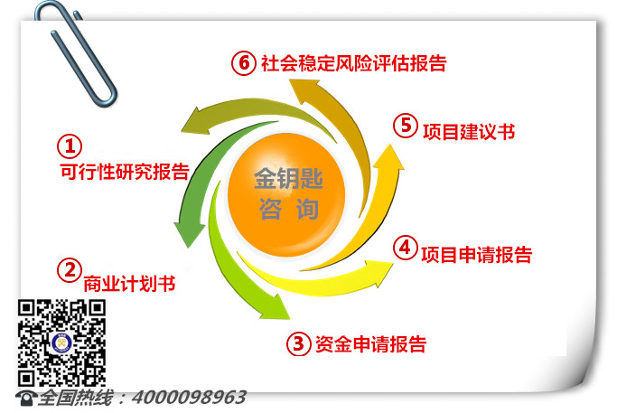 南通代写河道治理可行性报告厂商出售让靠谱的人做靠谱的事