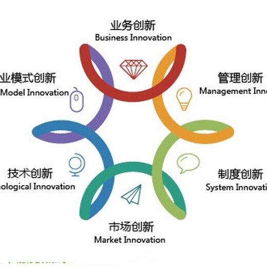 运城代做各类PPT把信任换成品质