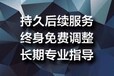 大同代写项目稳定回报论证报告快速准确权威专业