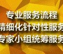 南京代做公司介绍PPT认真去做我所说的图片