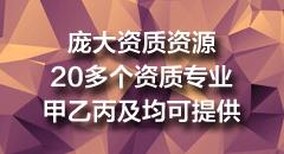 渭南代写资金方案快速行动抓住商机图片0