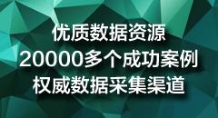 十堰代写企划与投资增值及风险控制综合评定服务就一个字