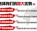 三门峡代写稳定回报论证报告到处都有成功案例图片