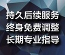 扬州代写项目并购估值报告就怕您不来图片