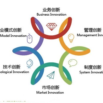 阜阳代写合同协议总结等文书我们陪您一起成功