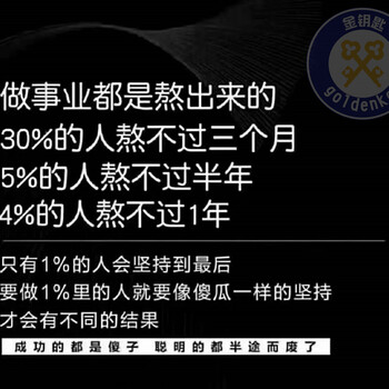 湛江代写投资价值分析报告我们比别人更用心