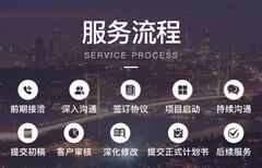 真的要感谢您的信任鹤壁代写债务履约能力评级报告图片0