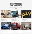 承诺守信三亚代写代做路演等各种PPT.P图图片