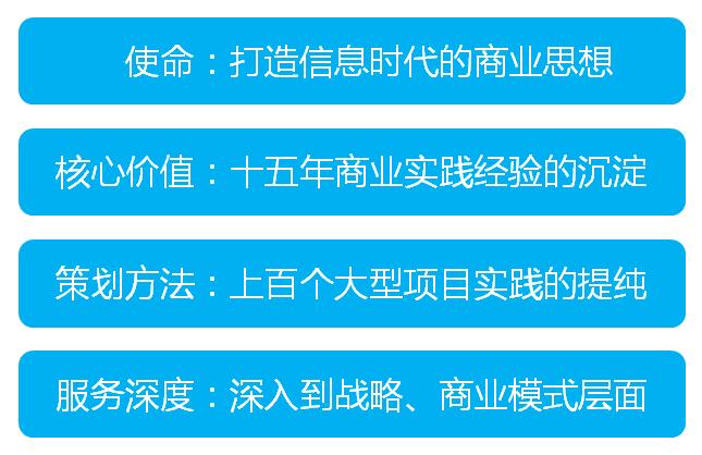 南充线上传播线下活动方案到底哪家好?