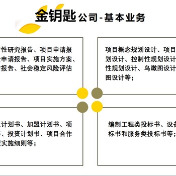 舟山代写可行性研究报告新制度启动试点