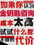 诚信互利日喀则代写投资安全与增值潜力分析报告图片4