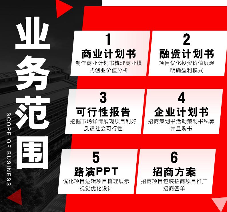 德州代做路演等各种PPT及P图先知先