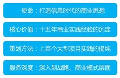 三沙代写稳定回报论证报告格图片3