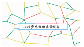 安庆代编写收益与融资自求平衡专项债券实施方案单价图片2