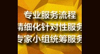 濮阳代编写项目稳定回报论证报告丰富展示图片