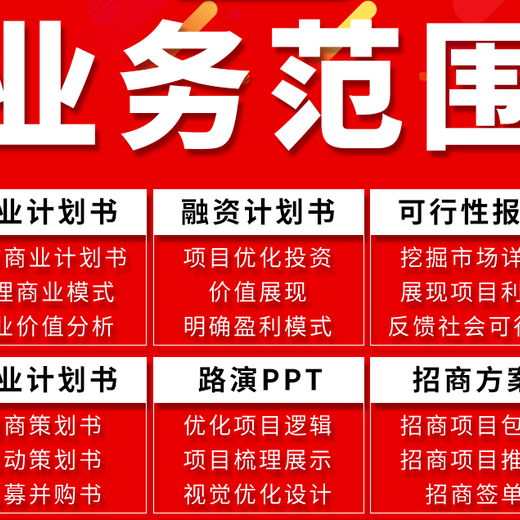 漳州代编写项目投资风险评定报告详细解读