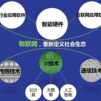 物聯(lián)網的信息傳感設備