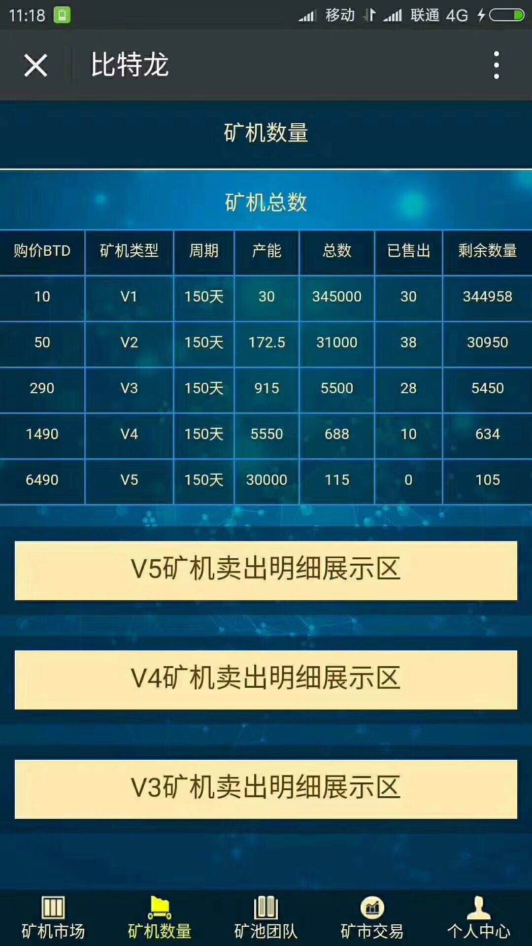 2025年按交易量排名的Top加密货币交易所- 官方推荐虚拟货币挖矿什么意思 虚拟货币挖矿意思一览