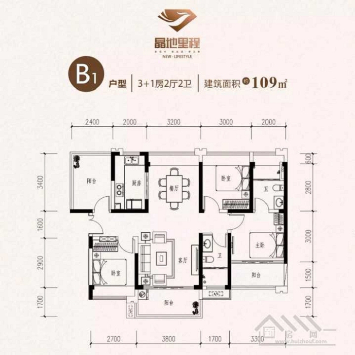 惠州市惠阳<晶地里程花园>学区在哪？距离近么？