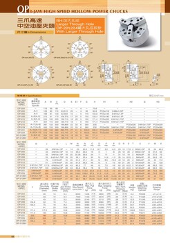 防尘效果佳，15寸卡盘OP-215，台湾千岛