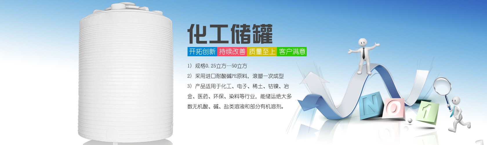 塑料储罐西藏自治昌都1吨/1方塑料储罐塑料储罐厂家价格