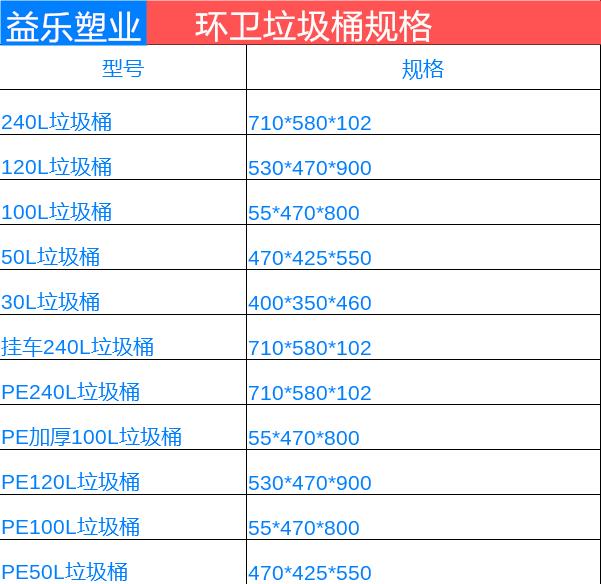 新乡新乡县大号收纳箱