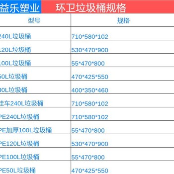 安徽淮南市凤台240升户外垃圾桶环卫垃圾桶加厚塑料垃圾桶物业挂车桶分类垃圾桶