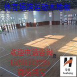 羽毛球木地板篮球场木地板,体育馆木地板图片4