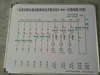 茶山增容500kva变压器就选东莞电力安装公司-紫光电气图片1