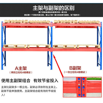 佛山貨架廠順德重型貨架批發(fā)
