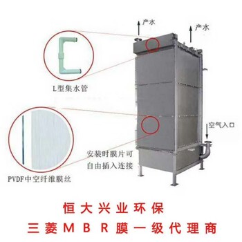 三菱MBR膜60E0015SA农村养殖污水处理膜