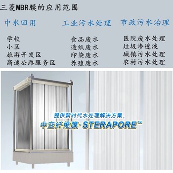 废水处理设备日本三菱化学MBR膜组件25M2三层复合结构