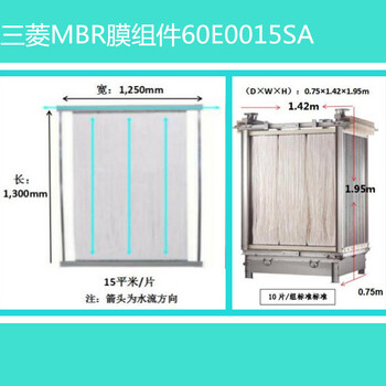 日本三菱化学MBR膜50E0015SA帘式微滤膜组件