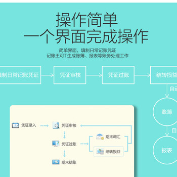 汉阳仓库人员管理开单出入财务审计系统软件找江源手机电脑同步进销存查阅账单出入