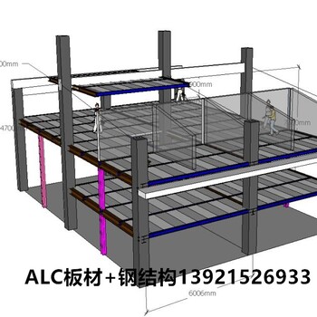 alc楼板价格