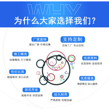 橡膠粘鐵件金屬包膠件不銹鋼橡膠粘接件廠家
