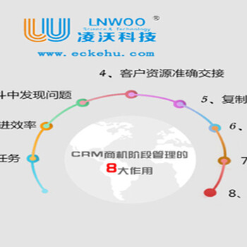 企业如何有效的发挥东莞400电话的效益？