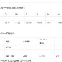 耐磨板现货武钢NM360nm400NMET00规格齐全