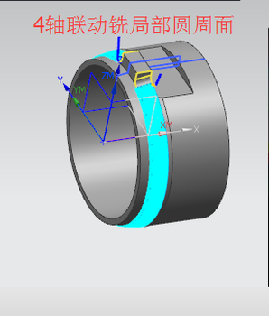 洛阳加工中心UG培训班多轴数控加工特点