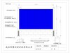 九江塑料围挡厂家，九江PVC围挡