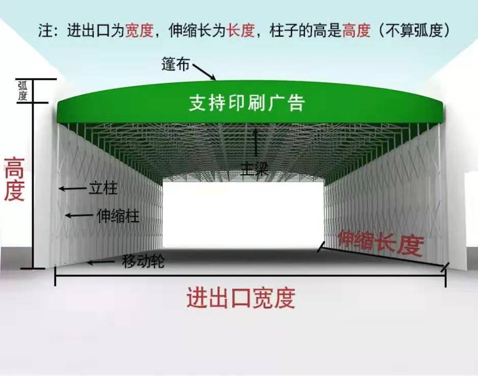 信阳光山大排档餐馆蓬顶布活动棚家用汽车遮阳棚