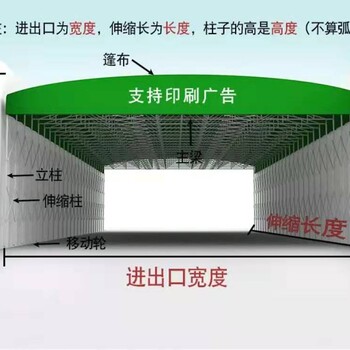 兰州红古区遮阳棚推拉蓬遮阳蓬移动推拉棚