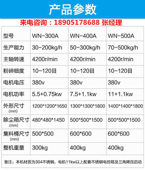 旭朗WN-500A不锈钢除尘粉碎机，药材无尘打粉机