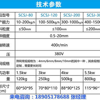 旭朗粗碎机，硬纸板粗碎机，橡胶粗碎机