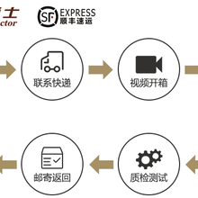 河源爱彼手表进水维修中心